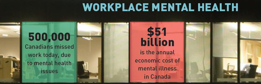 Can we do more to support mental health & wellness of continuing care staff in BC?
