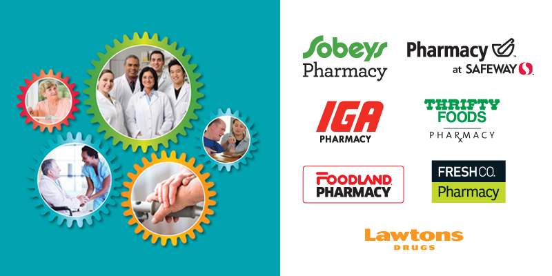 Announcing Sobeys National Pharmacy Group as silver sponsor for Care to Chat