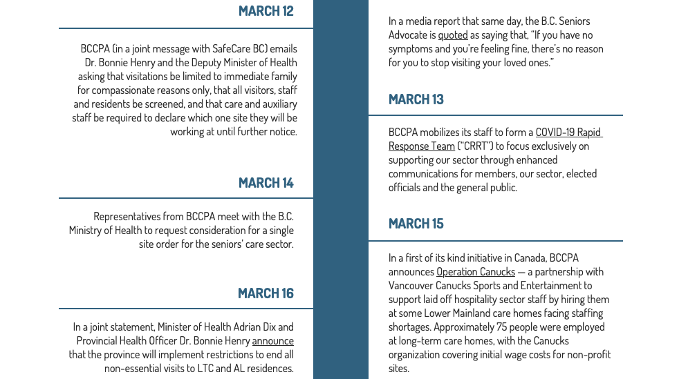 BCCPA releases new Pandemic Timeline page to record critical responses to COVID-19
