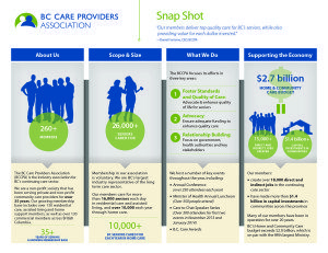 BCCPA Infographic side 1